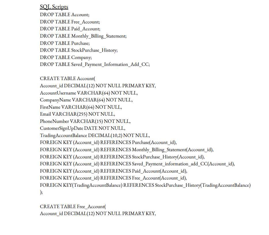 Database Relationships